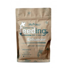 Powder Feeding Enhancer 1 kg